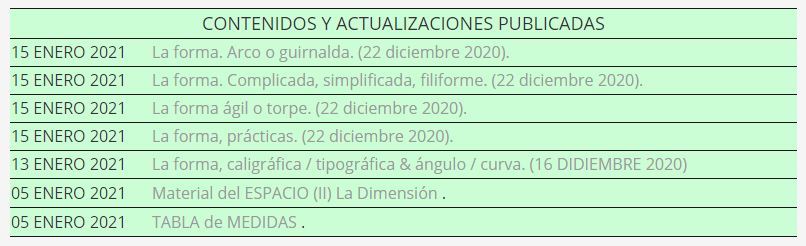 archivos públicados